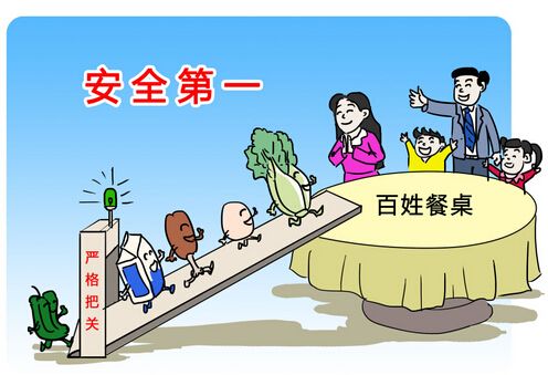檢測(cè)食品安全的設(shè)備有哪些？