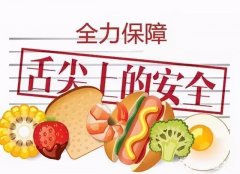食品安全問題，觸目驚心！